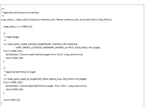 Figure 15 shows sample code of a QoS policy being applied to a router interface. An interface target is first  created, and then a predefined QoS policy is applied to that target