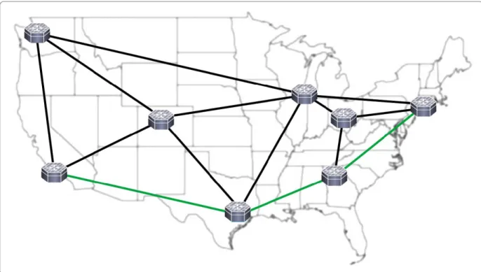 Figure 8.    Network Path Based on OSPF Metrics 