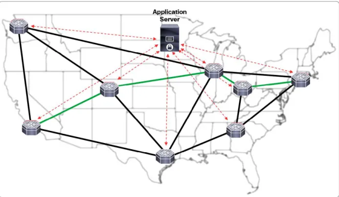 Figure 9.    Network Path Based on Low-Latency Metrics 
