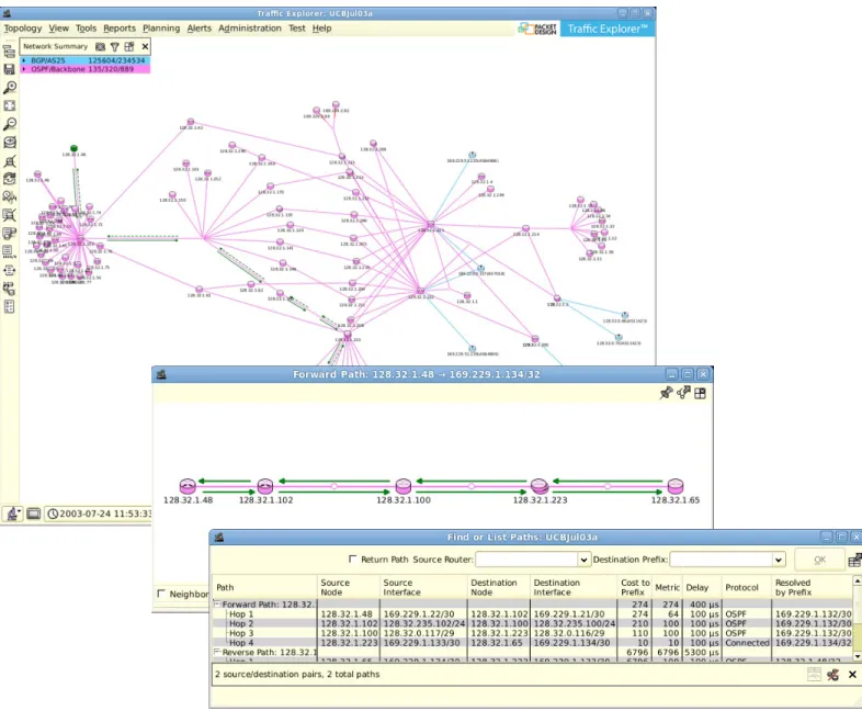 Figure 4: Route Explorer Maintains a Detailed Model of Network Routing