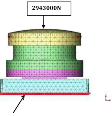 Fig 2.b Meshed Model using TET 10 Element 