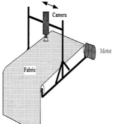 Fig -1: A schematic design of the laboratory test unit 