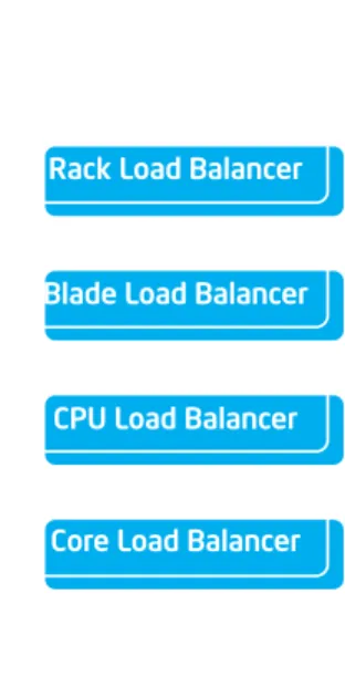 Figure 3. Intel’s 4:1 Workload Consolidation Strategy