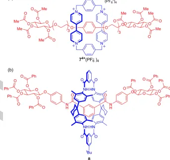 Figure 5.containing two rings, both possessing planar  Stoddart’s catenane 64+(PF6−)4 chirality