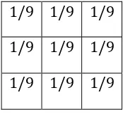 Table -1: 3×3 averaging kernel often used in mean filtering 