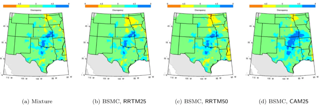 Figure 3.11: Discrepancy functions of the mixture model calibrated by the proposed method, and the single models RRTM25, RRTM50, and CAM25 calibrated by BSMC