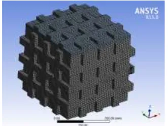 Figure: 2.4  Meshed model of rectangular pressure vessel  