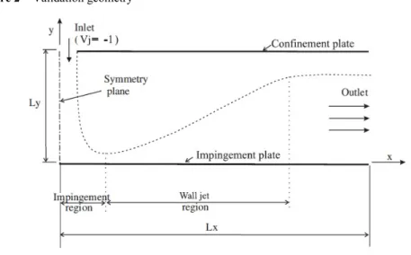 Figure 2  Validation geometry 