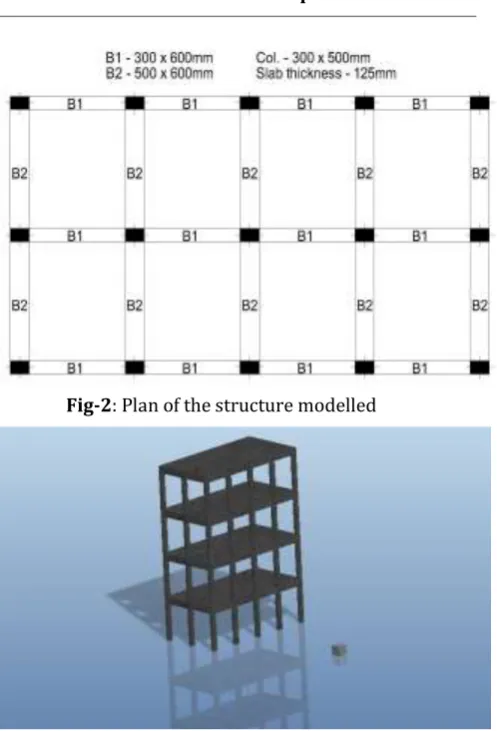 Fig-2: Plan of the structure modelled 
