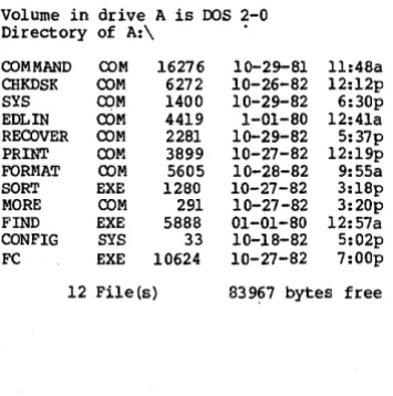 Table, disks. you format 
