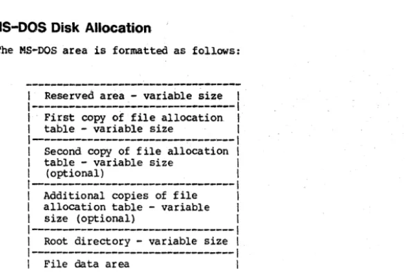 table - variable (optional) r--------------------------------I 