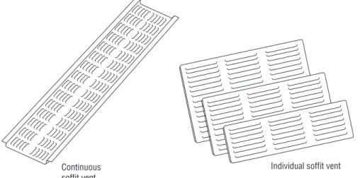 Figure 3: Examples of common intake vents  Figure adapted from The NRCA Roofing and Waterproofing  Manual, Fifth Edition.