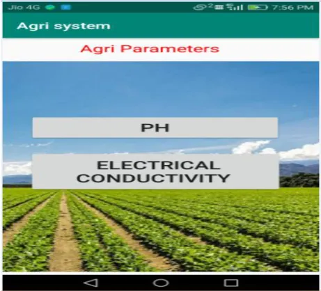 Figure 18.  Screen shot of the pH data with standard solutions 4 pH, 9pH and 7pH in Android mobile