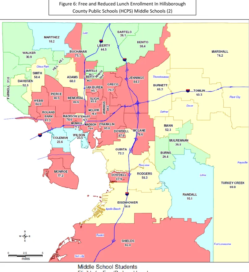 Figure 6: Free and Reduced Lunch Enrollment In Hillsborough  County Public Schools (HCPS) Middle Schools (2) 