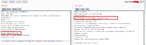 Fig -9: Access-Control-Allow-Origin header in response reflecting injected Origin in request 