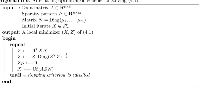 Table 1: New algorithms for sparse PCA.
