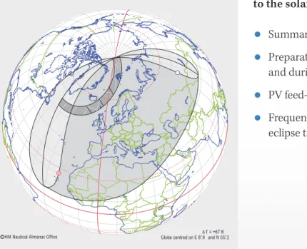 Figure 1: Solar Eclipse trajectory 20 March 2015