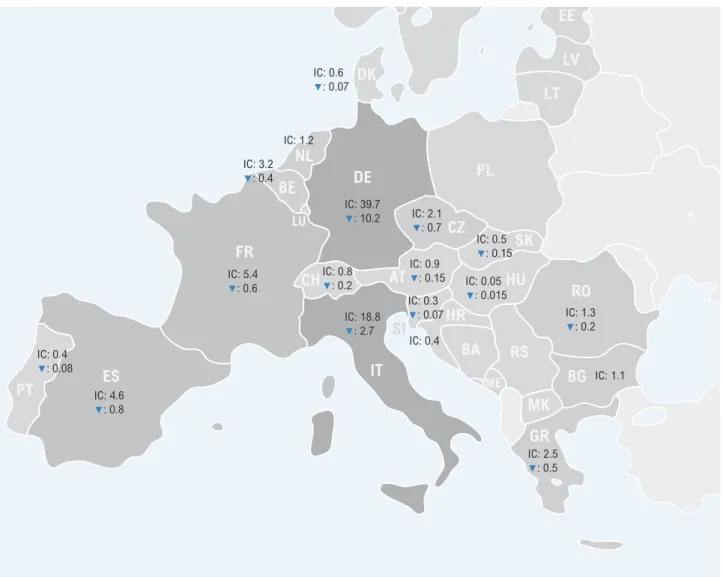 Figure 3: Continental Europe installed PV capacity in GW ( IC ) and estimated eclipse impact (    x GW drop )