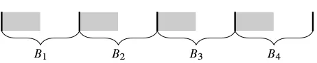 Figure 2: The ﬁgure shows a dyadic partition of the unitinterval consisting of the set B1; : : : ; B4