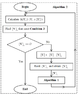 Fig. 5. Unlabelled training images. 