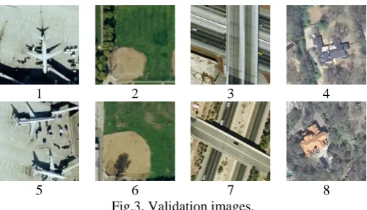 Table 4. Scores of confidences of the eight images 