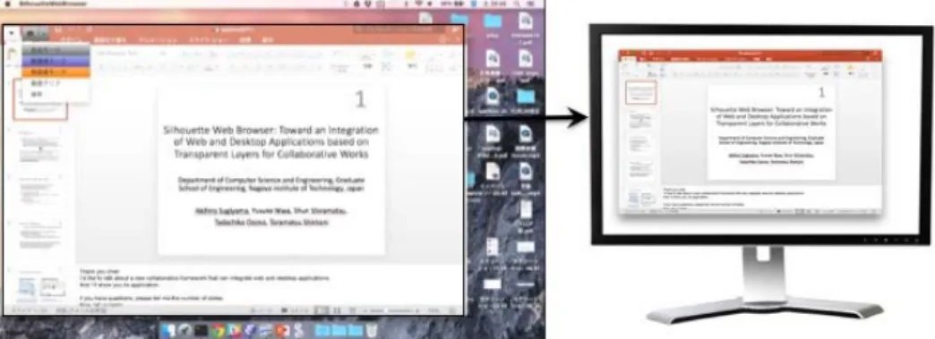 Figure  2: Range selection of desktop sharing with the Web Desktop Shot.