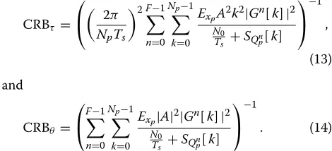 Table 1 Coefficients in the piecewise linear approximation of theraised cosine pulse