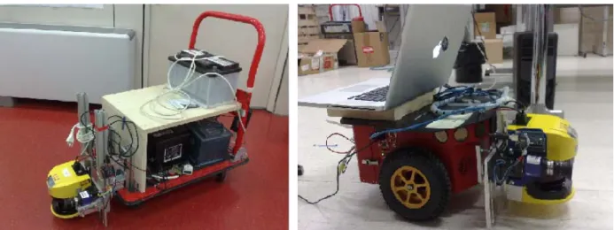 Figure 2. Robotic vehicle with Laser-Camera System (LCS). Left - the prototype of a robotic  vehicle with installed LCS (before purchasing the robot in 2012)