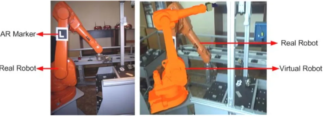 Fig. 2: The co-located ABB IR 1600 virtual robot 