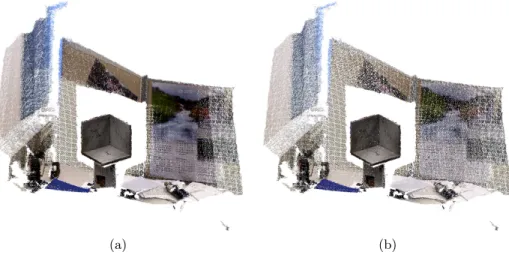Fig. 3. The cube data set as (a) an unprocessed redundant point cloud and (b) a simplified point cloud