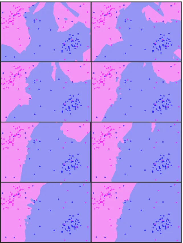 Figure 5: The maps generated as we increase the value of k, starting with k = 3 in the top left and ending with k = 17 in the bottom right