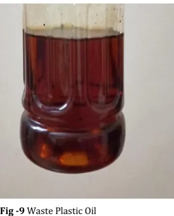 Fig -9 Waste Plastic Oil 