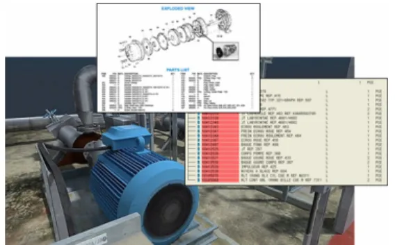 FIG. 9: Multimedia maintenance equipment analysis 