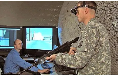 Fig. 4. Post Traumatic Stress Disorder behavior treatment using immersive   display system  