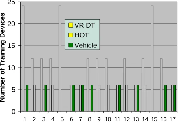 Figure 2 shows an output of the FAPV tool: 