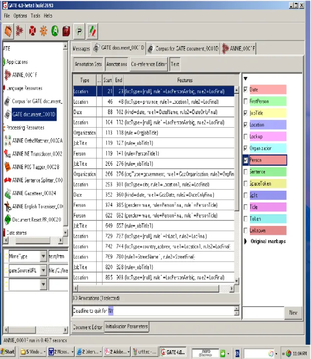 Figure 10: Annotation Sets Produced by Name Entity Recognition 