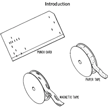 Fig. 1·8. Input magnetic methods: (A) paper tape; (8) punched cards; (C) tape. 