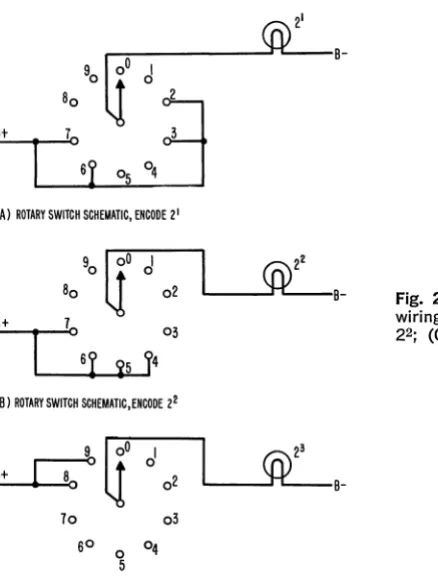 Fig. 2-5B and C, respectively. ~:-------~B-'0 li' d 'r ~ ~ j 