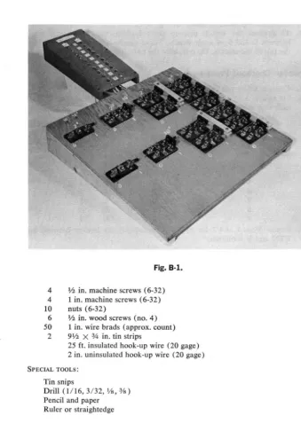 Fig. B-1. 