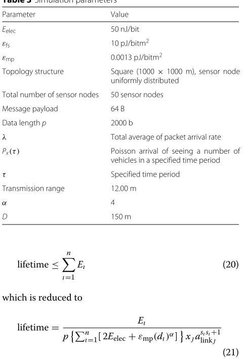 Fig. 12. Firstly our algorithm uses a partitioning approachbased on integer optimization to define the bounds inthe node lifetime of the sensor networks by discovering