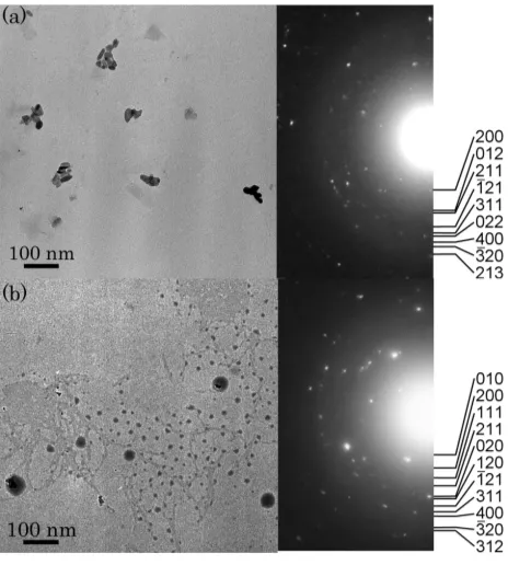 Fig. 3. Typical TEM images and corresponding ED patterns of anthracenegrains produced in 1.1×104 Pa He gas