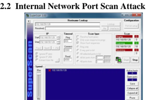 Fig. 4. Launching a port scan attack using a port scan tool. 