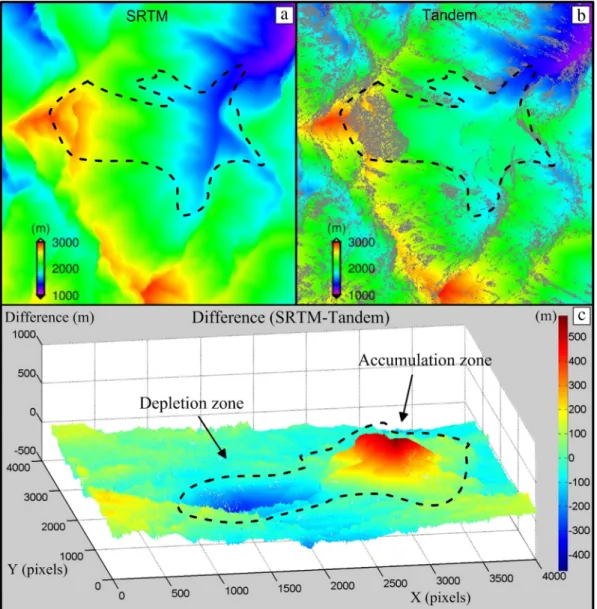 Fig. 7. Differences between SRTM and Tandem-X DEMs. Note that in (a) and (b) the black dashed lines indicate the boundary of the coseismic landslide (in SAR Range-Doppler Coordinate), and in (c) positive and negative values indicate mass loss and mass incr