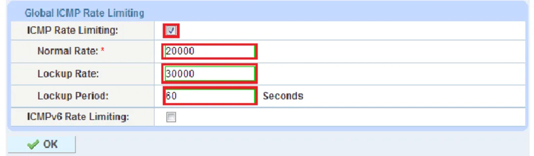 Figure 6: ICMP Rate Limiting 
