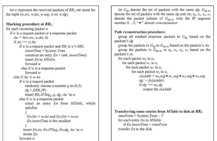 Fig. 6: MTable’s format