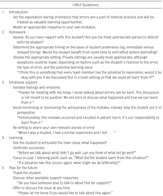 TABLE 1  Guidelines for Debriefing Errors With Medical Students: I-HELP Acronym