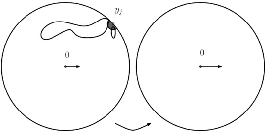 Figure 7: The first exploration step (sketch)