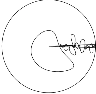 Figure 10: An exploration-chain and γ 0 (sketch)