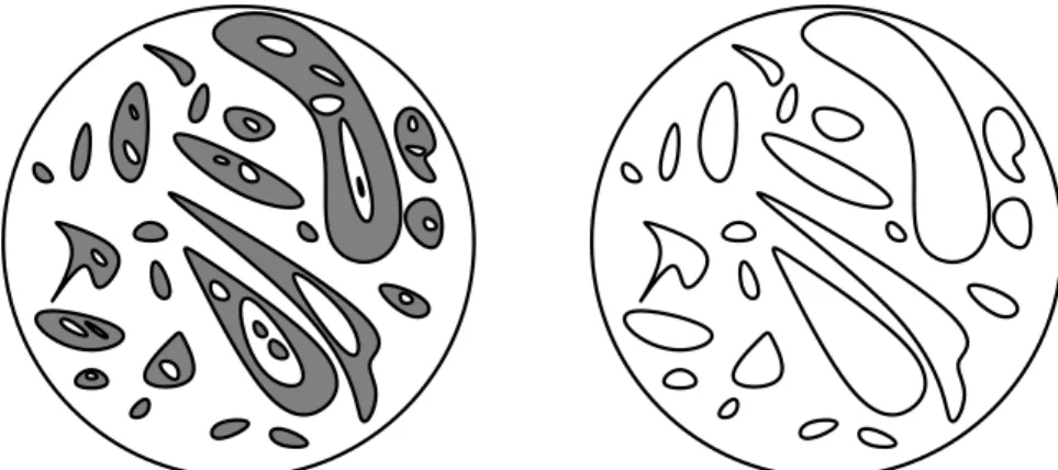 Figure 2: A coloring and the corresponding outermost loops (sketch)