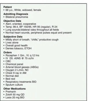 Figure 2.1: A typical patient record [53].